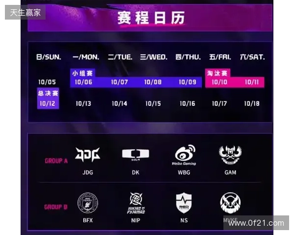 BB官宣FL4MUS租借期已结束，但会继续留在Major参赛名单中